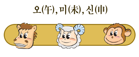 2026�� ���� ��ȥ��